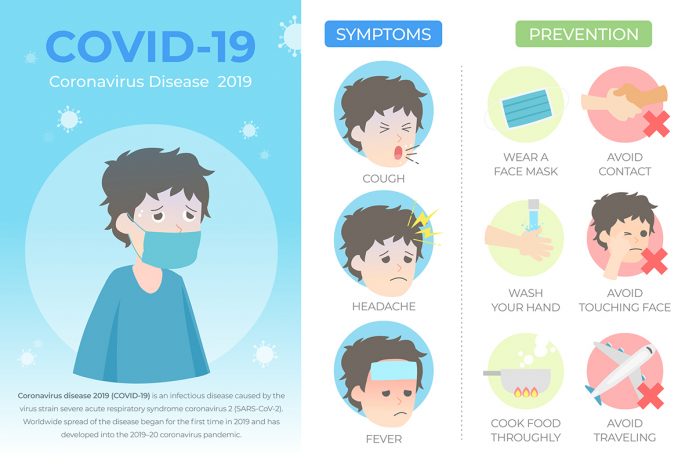 COIVID-19_Card