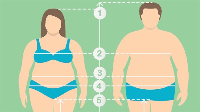 obesity-affects-men-and-women-differently-study-suggests-722x406
