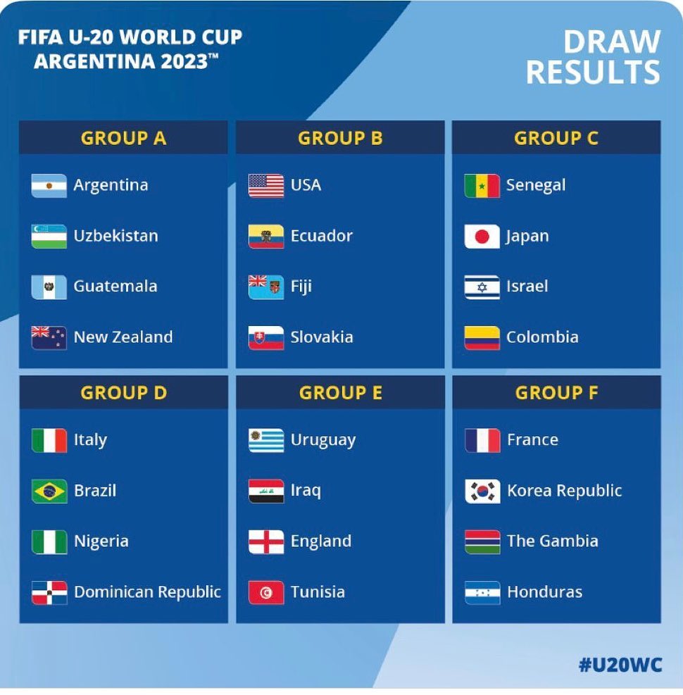 The full draw