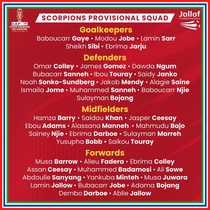 Player-list