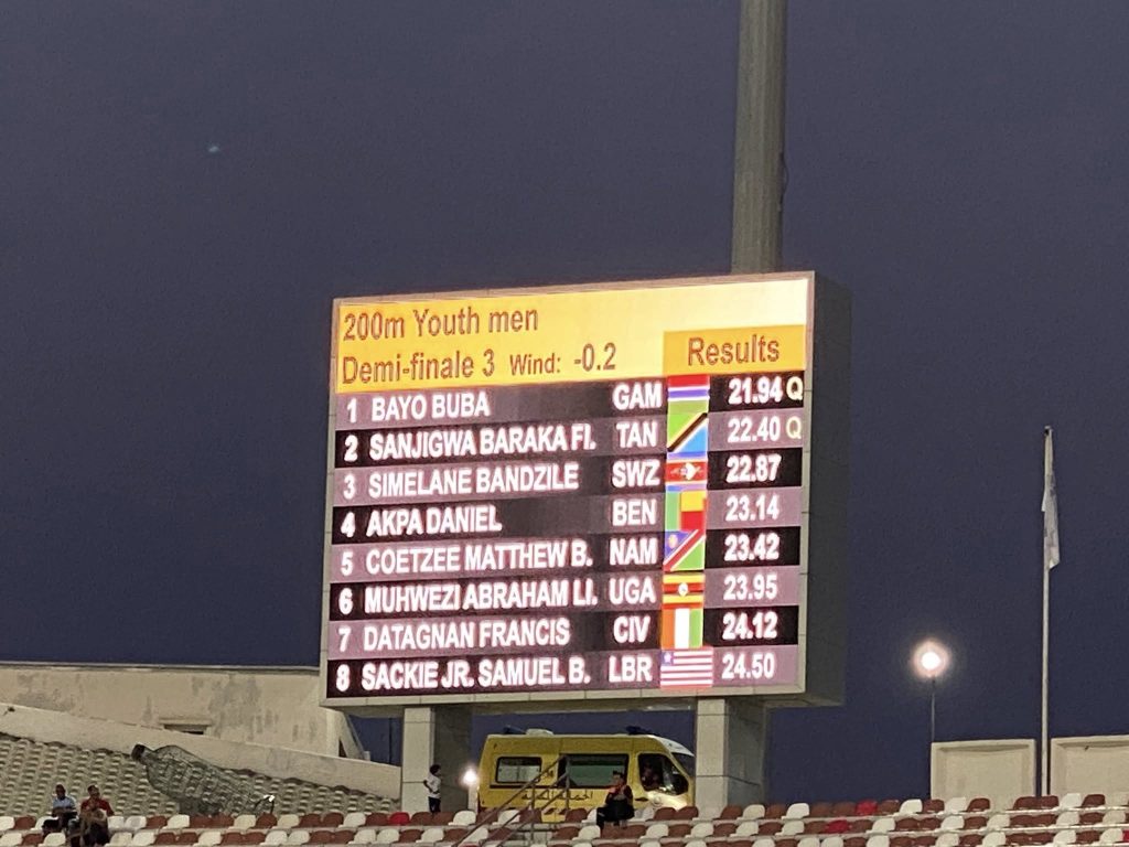 results