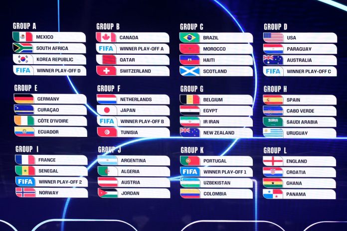 FIFA-World-Cup-Draw
