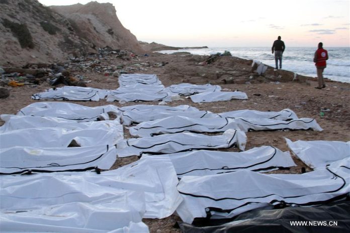 migrant bodies