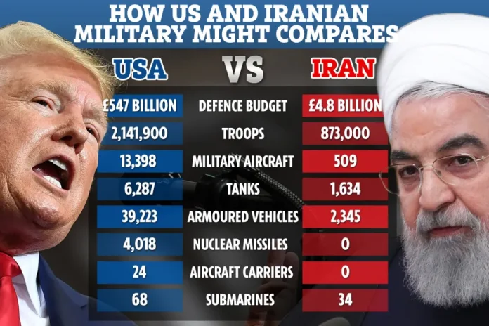VP-COMP-GRAPHIC-US-VS-IRAN-v3