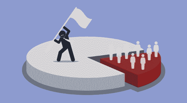 Tyranny of the majority